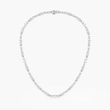 The Eternity Necklace