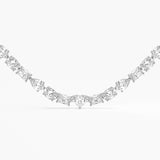 The Eternity Necklace